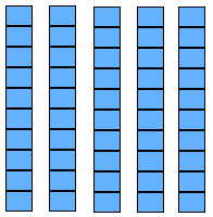 tens sticks