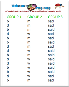 memory writing worksheets